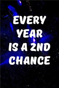 Every year is a 2nd chance