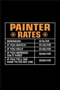 Painter Rates