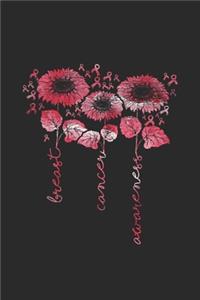 Breast Cancer Awareness