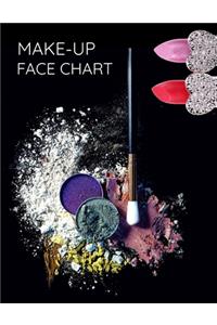 Make-up Face Chart