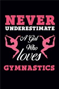 Never Underestimate A Girl Who Loves Gymnastics
