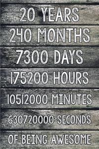 20 Years of Being Awesome