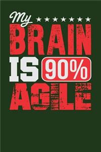 My Brain is 90% Agile