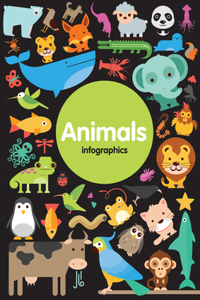 Animals Infographics