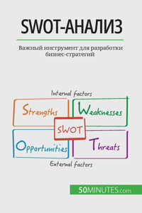 Swot-анализ