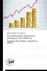 Les Differentes Structures Juridiques de l'Officine