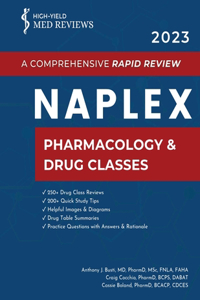 2023 NAPLEX - Pharmacology & Drug Classes