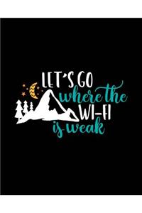 Let's Go Where the Wi-Fi is Weak