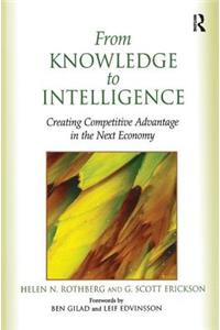 From Knowledge to Intelligence