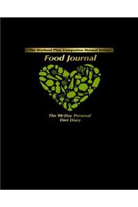 Food Journal