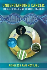 Understanding Cancer