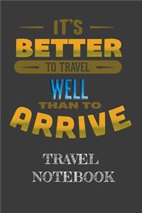 Travel Notebook