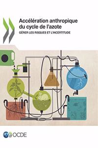 Accélération anthropique du cycle de l'azote