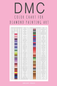 DMC Color Chart for Diamond Painting Art