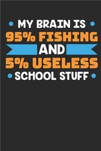 My Brain is 95% Fishing and 5% Useless School Stuff