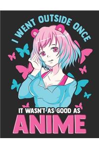 I Went Outside Once It Wasnt As Good As Anime