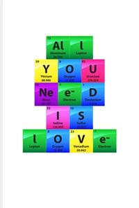 All You Need Is Love