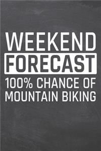 Weekend Forecast 100% Chance of Mountain Biking