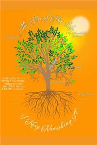 #screwprocrastinationtakeaction the Tree of My Life Journal