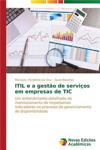 ITIL e a gestão de serviços em empresas de TIC