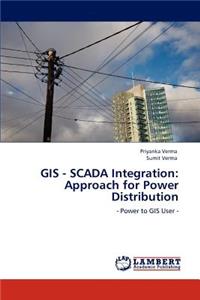 GIS - SCADA Integration