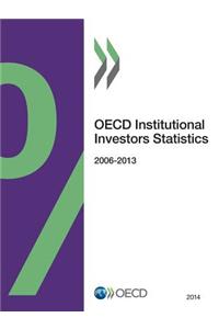 OECD institutional investors statistics 2014