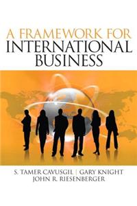 Framework of International Business