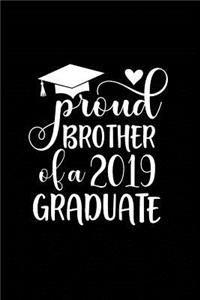 Proud Brother of a 2019 Graduate