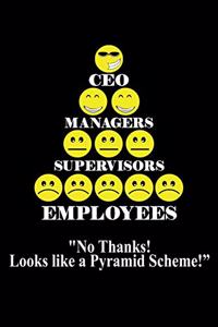 CEO Managers Supervisors Employees No Thanks Looks Like a Pyramid Scheme