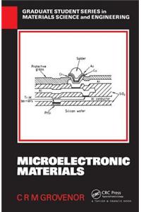 Microelectronic Materials