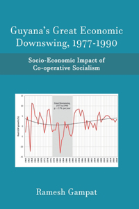 Guyana's Great Economic Downswing, 1977-1990