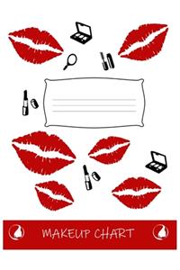 Makeup Chart