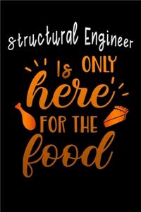 Structural Engineer is only here for the food