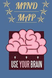 Mind Map