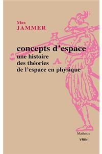 Concepts d'Espace