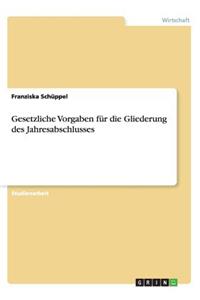 Gesetzliche Vorgaben für die Gliederung des Jahresabschlusses