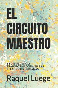 Circuito Maestro