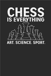 Chess Is Everything