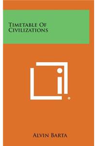 Timetable of Civilizations