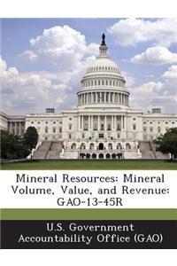 Mineral Resources