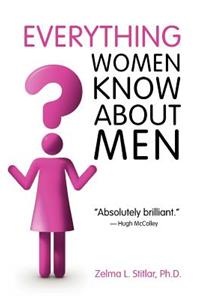 Everything Women Know about Men