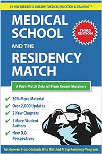 Medical School and the Residency Match: A Post-match Debrief from Recent Matchers