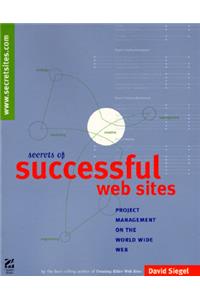 Secrets of Successful Web Sites