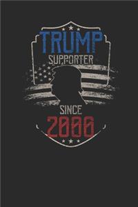 Trump Supporter Since 2000