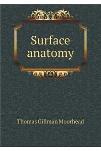 Surface Anatomy