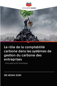 Le rôle de la comptabilité carbone dans les systèmes de gestion du carbone des entreprises