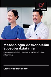 Metodologia doskonalenia sposobu dzialania