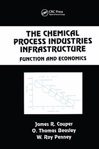 A Dictionary Of Electrical Engineering