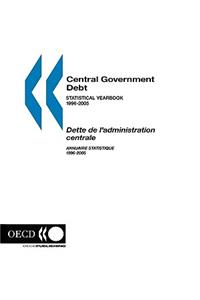 Central Government Debt