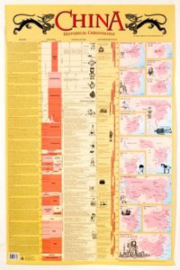 China - An Historical Chronology